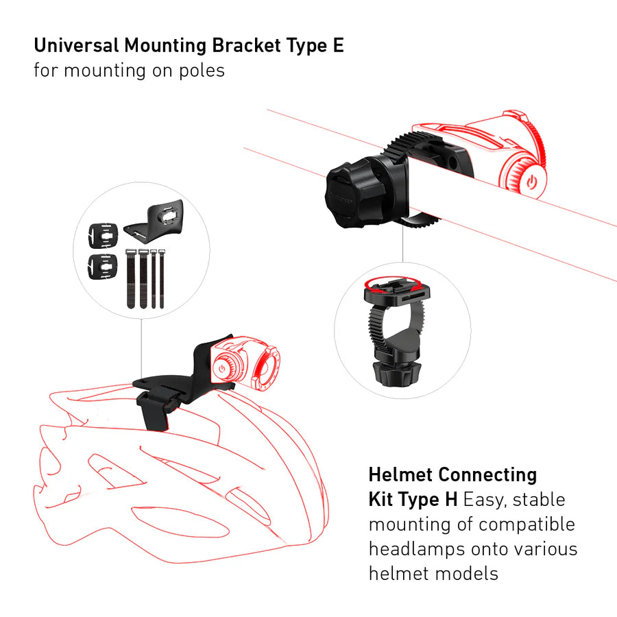 LEDLENSER H19R Signature Rechargeable Head Torch image 10