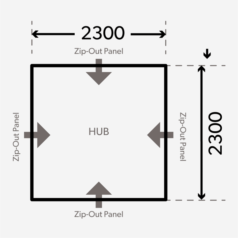 Dometic HUB image 5