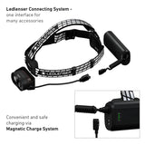 LEDLENSER H19R Signature Rechargeable Head Torch image 4