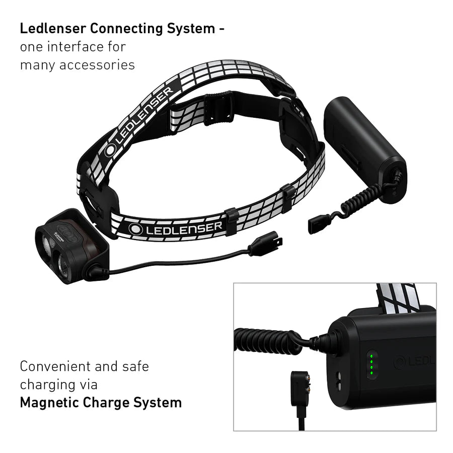 LEDLENSER H19R Signature Rechargeable Head Torch image 4