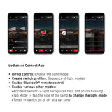 LEDLENSER H19R Signature Rechargeable Head Torch image 8