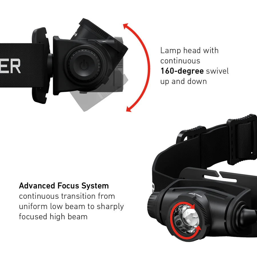 LEDLENSER H5 Core Head Torch image 4