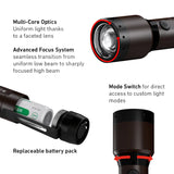 LEDLENSER P6R Signature Rechargeable Torch image 3
