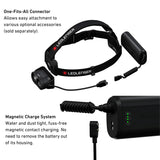 LEDLENSER H19R Core Rechargeable Head Torch image 3