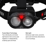 LEDLENSER H19R Core Rechargeable Head Torch image 4