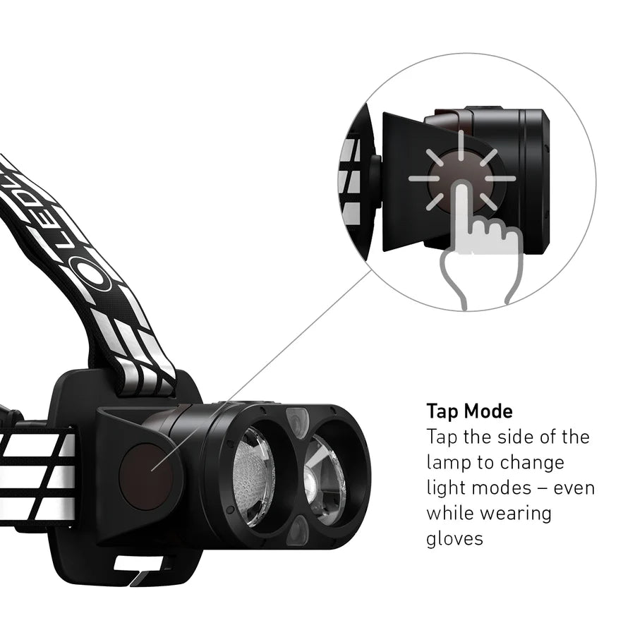 LEDLENSER H19R Signature Rechargeable Head Torch image 5