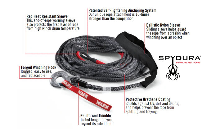 Warn Spydura Synthetic Rope image 0