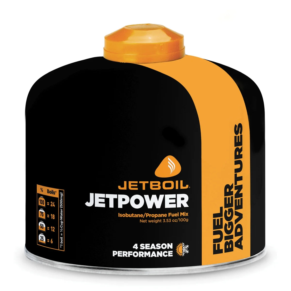 Jboil Jetpower Fuel - 230g image
