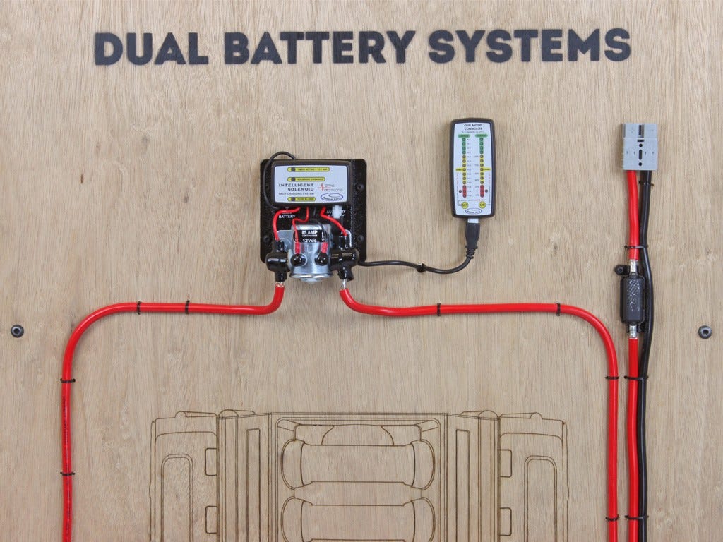 105A Battery Box image 3