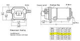 Surgeflow Compact Water System Pump / 12.5l/3.3USG Per Min image 2