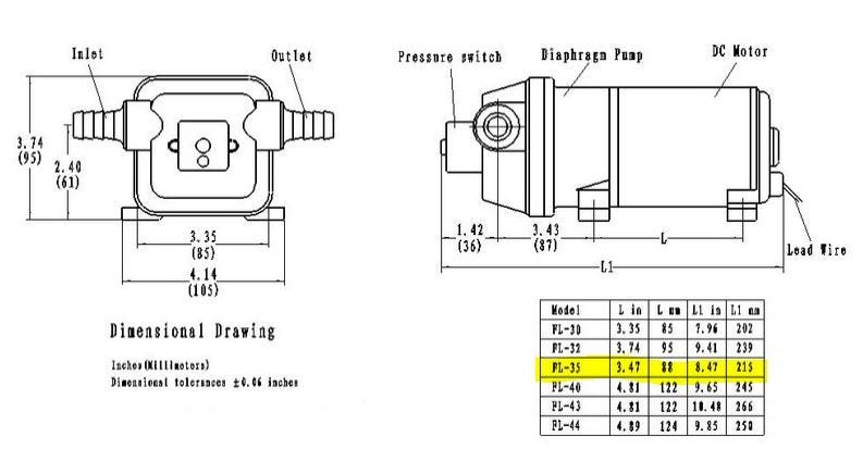 Surgeflow Compact Water System Pump / 12.5l/3.3USG Per Min image 2