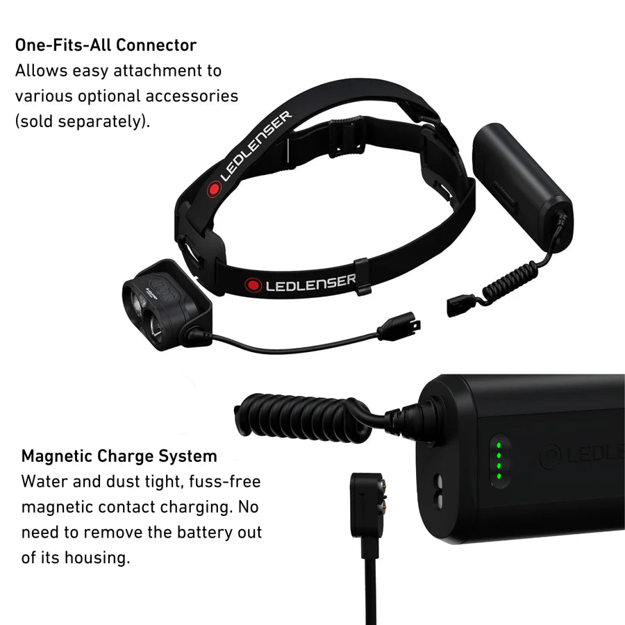 LEDLENSER H19R Core Rechargeable Head Torch image 3