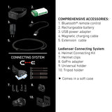 LEDLENSER H19R Signature Rechargeable Head Torch image 1