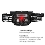 LEDLENSER H19R Signature Rechargeable Head Torch image 6